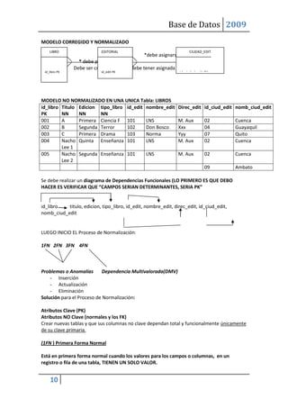 DiseñO De Base De Datos