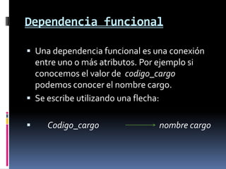 Diseño De Base De Datos(Presentacion)