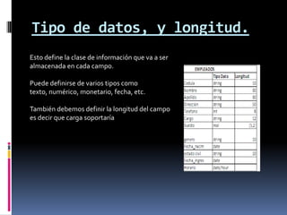 Diseño De Base De Datos(Presentacion)