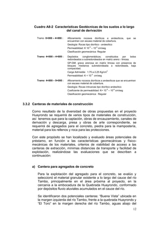 12
Cuadro A8-2 Características Geotécnicas de los suelos a lo largo
del canal de derivación
Tramo 0+000 – 4+000 : Afloramiento rocosos dioríticos a andesíticos, que se
encuentran con escaso material de cobertura.
Geología: Rocas tipo diorítico - andesítico
Permeabilidad: K 10
-5
– 10
-4
cm/seg
Clasificación geomecánica: Regular
Tramo 4+000 – 4+800 : Depósitos conglomerádicos; constituidos por bolos
redondeados a subredondeados en matriz areno - limosa.
GP-GM; grava arenosa en matriz limosa con presencia de
bloques medianos subredondeada a redondeada, baja
compacidad.
Carga Admisible: 1.75 a 2.25 Kg/cm
2
Permeabilidad: K < 10
-3
cm/seg
Tramo 4+800 – 9+000 : Afloramiento rocosos dioríticos a andesíticos que se encuentran
con escaso material de cobertura.
Geología: Rocas intrusivas tipo diorítico andesítico
Coeficiente de permeabilidad: K= 10
-5
– 10
-4
cm/seg
Clasificación geomecánica: Regular
3.3.2 Canteras de materiales de construcción
Como resultado de la diversidad de obras propuestas en el proyecto
Huayrondo se requerirá de varios tipos de materiales de construcción,
así tenemos que para la captación, obras de encauzamiento, canales de
derivación y descarga, presa y obras de arte correspondiente, se
requerirá de agregados para el concreto, piedra para la mampostería,
material para los rellenos y roca para las protecciones.
Con este propósito se han localizado y evaluado áreas potenciales de
préstamo, en función a las características geomecánicas y físico-
mecánicas de los materiales, criterios de viabilidad de acceso a las
canteras de extracción, mínimas distancias de transporte y facilidad de
explotación, realizándose las evaluaciones que se describen a
continuación:
a) Cantera para agregados de concreto
Para la explotación del agregado para el concreto, se evalúo y
seleccionó el material granular existente a lo largo del cauce del río
Tambo, principalmente en el área próxima al proyecto, en la
cercanía a la embocadura de la Quebrada Huayrondo, conformado
por depósitos fluvio aluviales acumulados en el cauce del río.
Se identificaron dos potenciales canteras: “Buena Vista” ubicada en
la margen izquierda del río Tambo, frente a la quebrada Huayrondo y
“El Toro” en la margen derecha del río Tambo, aguas abajo del
 
