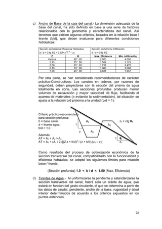 28
c) Ancho de Base de la caja del canal.- La dimensión adecuada de la
base del canal, ha sido definido en base a una serie de factores
relacionados con la geometría y características del canal. Así
tenemos que existen algunos criterios, basados en la relación base /
tirante (b/d), que deben evaluarse para diferentes condiciones
hidráulicas:
Sección de Máxima Eficiencia Hidráulica: Sección de Mínima Infiltración:
b / d = 2 tg θ/2 = 2 ((1+z
2
)
0.5
– z) b / d = 2 tg θ/2
Z Θ Max. Eficiencia Min. Infiltración
Vertical 90° 00´ 2.000 4.000
0.25 75° 58´ 1.562 3.123
0.50 63° 26´ 1.236 2.472
0.75 53° 08´ 1.000 2.000
1.00 45° 00´ 0.828 1.657
Por otra parte, se han considerado recomendaciones de carácter
práctico-Constructivos: Los canales en laderas, por razones de
seguridad, deben proyectarse con la sección del prisma de agua
totalmente en corte, Las secciones profundas producen menor
volumen de excavación y mayor velocidad de flujo, facilitando el
acarreo de materiales (o evitando la sedimentación), tal situación se
ajusta a la relación b/d próxima a la unidad (b/d = 1).
Criterio práctico recomendado
para sección profunda:
b = base canal A2 z1 = ctg θ1
d = tirante agua 1 A3
b/d = 1.0
z A1
Además:
AT = A1 + A2 > A3 1 θ1
AT = A1 + (A1 / 2).[(2.z + b/d)2
/ (z + b/d).(z1 – z)] z1
Como resultado del proceso de optimización económica de la
sección transversal del canal, compatibilizado con la funcionalidad y
eficiencia hidráulica, se adoptó los siguientes límites para relación
base / tirante:
(Sección profunda) 1.0 < b / d < 1.50 (Max. Eficiencia)
d) Tirantes de Agua.- Al uniformizarse la pendiente y estandarizarse la
sección transversal del canal, habrá solo un tirante de agua, que
estará en función del gasto circulante, el que se determina a partir de
los datos de caudal, pendiente, ancho de la base, rugosidad y talud
interior determinados de acuerdo a los criterios expuestos en los
puntos anteriores.
 