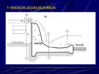 5.- DISEÑO DE ALTURA DE BARRAJE
 