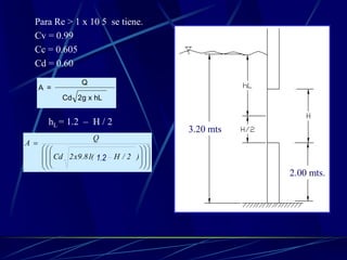 Para Re > 1 x 10 5 se tiene.
Cv = 0.99
Cc = 0.605
Cd = 0.60
hLxg2Cd
Q
=A
hL = 1.2 – H / 2

























)2/H9.1(81.9x2Cd
Q
A
3.20 mts
2.00 mts.
1.2
 