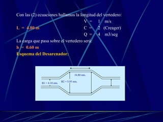 Con las (2) ecuaciones hallamos la longitud del vertedero:
V = 1 m/s
L = 4.80 m C = 2 (Creager)
Q = 4 m3/seg
La carga que pasa sobre el vertedero será:
h = 0.60 m
Esquema del Desarenador:
16.80 mts.
B1 = 4.10 mts.
B2 = 5.95 mts.
 