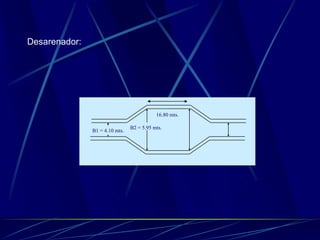 Desarenador:
16.80 mts.
B1 = 4.10 mts.
B2 = 5.95 mts.
 