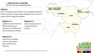 1. OBJETIVO DE LA CAMPAÑA
Qué es lo que busco específicamente
Objetivo:
Ganar la Prefectura de Pichincha con el candidato ...