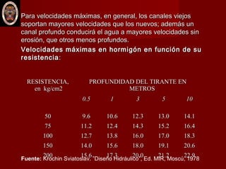  Para velocidades máximas, en general, los canales viejosPara velocidades máximas, en general, los canales viejos
soportan mayores velocidades que los nuevos; además unsoportan mayores velocidades que los nuevos; además un
canal profundo conducirá el agua a mayores velocidades sincanal profundo conducirá el agua a mayores velocidades sin
erosión, que otros menos profundos.erosión, que otros menos profundos.
Velocidades máximas en hormigón en función de suVelocidades máximas en hormigón en función de su
resistenciaresistencia::
RESISTENCIA,RESISTENCIA,
en kg/cm2en kg/cm2
PROFUNDIDAD DEL TIRANTE ENPROFUNDIDAD DEL TIRANTE EN
METROSMETROS
0.50.5 11 33 55 1010
5050 9.69.6 10.610.6 12.312.3 13.013.0 14.114.1
7575 11.211.2 12.412.4 14.314.3 15.215.2 16.416.4
100100 12.712.7 13.813.8 16.016.0 17.017.0 18.318.3
150150 14.014.0 15.615.6 18.018.0 19.119.1 20.620.6
200200 15.615.6 17.317.3 20.020.0 21.221.2 22.922.9
Fuente: Krochin Sviatoslav. ”Diseño Hidráulico”, Ed. MIR, Moscú, 1978
 