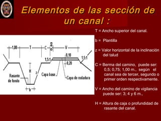 Elementos de las sección deElementos de las sección de
un canal :un canal :
T = Ancho superior del canal.
b = Plantilla
z = Valor horizontal de la inclinación
del talud
C = Berma del camino, puede ser:
0,5; 0,75; 1,00 m., según el
canal sea de tercer, segundo o
primer orden respectivamente.
V = Ancho del camino de vigilancia
puede ser: 3; 4 y 6 m.,
H = Altura de caja o profundidad de
rasante del canal.
 