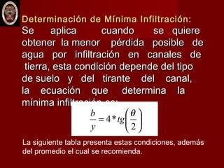 Determinación de Mínima Infiltración:Determinación de Mínima Infiltración:
Se aplica cuando se quiereSe aplica cuando se quiere
obtener la menor pérdida posible deobtener la menor pérdida posible de
agua por infiltración en canales deagua por infiltración en canales de
tierra, esta condición depende del tipotierra, esta condición depende del tipo
de suelo y del tirante del canal,de suelo y del tirante del canal,
la ecuación que determina lala ecuación que determina la
mínima infiltración es:mínima infiltración es:
La siguiente tabla presenta estas condiciones, además
del promedio el cual se recomienda.






=
2
*4
θ
tg
y
b
 