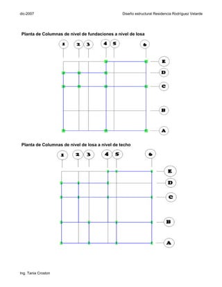 dic-2007                                        Diseño estructural Residencia Rodríguez Velarde




Planta de Columnas de nivel de fundaciones a nivel de losa




Planta de Columnas de nivel de losa a nivel de techo




Ing. Tania Croston
 