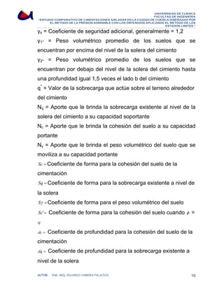 UNIVERSIDAD DE CUENCA 
FACULTAD DE INGENIERÍA 
“ESTUDIO COMPARATIVO DE CIMENTACIONES AISLADAS EN LA CIUDAD DE CUENCA DISEÑADAS POR 
EL METODO DE LA PRESION ADMISIBLE CON LOS OBTENIDOS APLICANDO EL METODO DE LOS 
ESTADOS LIMITES.” 
γs = Coeficiente de seguridad adicional, generalmente = 1,2 
γ1* = Peso volumétrico promedio de los suelos que se 
encuentran por encima del nivel de la solera del cimiento 
γ2* = Peso volumétrico promedio de los suelos que se 
encuentran por debajo del nivel de la solera del cimiento hasta 
una profundidad igual 1,5 veces el lado b del cimiento 
q* = Valor de la sobrecarga que actúe sobre el terreno alrededor 
del cimiento 
Nq = Aporte que le brinda la sobrecarga existente al nivel de la 
solera del cimiento a su capacidad soportante 
Nc = Aporte que le brinda la cohesión del suelo a su capacidad 
portante 
Nγ = Aporte que le brinda el peso volumétrico del suelo que se 
moviliza a su capacidad portante 
Sc =Coeficiente de forma para la cohesión del suelo de la 
cimentación 
Sq =Coeficiente de forma para la sobrecarga existente a nivel de 
la solera 
Sγ =Coeficiente de forma para el peso volumétrico del suelo 
Sc'= Coeficiente de forma para la cohesión del suelo cuando φ = 
0o 
dc = Coeficiente de profundidad para la cohesión del suelo de la 
cimentación 
dq = Coeficiente de profundidad para la sobrecarga existente a 
nivel de la solera 
AUTOR: ING. ARQ. EDUARDO CABRERA PALACIOS 10 
 