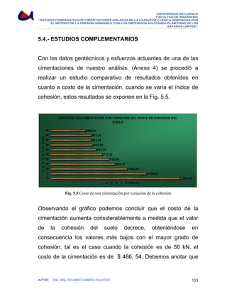 UNIVERSIDAD DE CUENCA 
FACULTAD DE INGENIERÍA 
“ESTUDIO COMPARATIVO DE CIMENTACIONES AISLADAS EN LA CIUDAD DE CUENCA DISEÑADAS POR 
EL METODO DE LA PRESION ADMISIBLE CON LOS OBTENIDOS APLICANDO EL METODO DE LOS 
ESTADOS LIMITES.” 
5.4.- ESTUDIOS COMPLEMENTARIOS 
Con los datos geotécnicos y esfuerzos actuantes de una de las 
cimentaciones de nuestro análisis, (Anexo 4) se procedió a 
realizar un estudio comparativo de resultados obtenidos en 
cuanto a costo de la cimentación, cuando se varía el índice de 
cohesión, estos resultados se exponen en la Fig. 5.5. 
COSTO DE UNA CIMENTACION POR VARIACION DEL INDICE DE COHESION DEL 
SUELO 
1791,05 
1328,87 
1060,26 
486,54 
561,58 
561,58 
584,26 
631,03 
717,47 
810,06 
894,27 
50 
45 
40 
35 
30 
25 
20 
15 
10 
5 
0 
C O H E S I O N (kN.) 
C O S T O (Dólares) 
Fig. 5.5 Costo de una cimentación por variación de la cohesión 
Observando el gráfico podemos concluir que el costo de la 
cimentación aumenta considerablemente a medida que el valor 
de la cohesión del suelo decrece, obteniéndose en 
consecuencia los valores más bajos con el mayor grado de 
cohesión, tal es el caso cuando la cohesión es de 50 kN. el 
costo de la cimentación es de $ 486, 54. Debemos anotar que 
AUTOR: ING. ARQ. EDUARDO CABRERA PALACIOS 103 
 