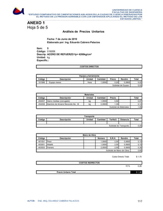 UNIVERSIDAD DE CUENCA 
FACULTAD DE INGENIERÍA 
“ESTUDIO COMPARATIVO DE CIMENTACIONES AISLADAS EN LA CIUDAD DE CUENCA DISEÑADAS POR 
EL METODO DE LA PRESION ADMISIBLE CON LOS OBTENIDOS APLICANDO EL METODO DE LOS 
ESTADOS LIMITES.” 
ANEXO 1 
Hoja 5 de 5 
Análisis de Precios Unitarios 
Fecha: 7 de Junio de 2010 
Elaborado por: Ing. Eduardo Cabrera Palacios 
Item: 5 
Código: 
Descrip.: 
Unidad: 
Especific.: 
516006 
ACERO DE REFUERZO fy= 4200kg/cm² 
kg 
COSTOS DIRECTOS 
Equipo y herramienta 
Código Descripción Unidad Cantidad Precio Rendim. Total 
101999 Equipo menor Hora 1,0000 0,20 0,0800 0,02 
0,02 
Subtotal de Equipo: 
Materiales 
Código Descripción Unidad Cantidad Precio Total 
204007 Hierro Varillas (corrugado) kg 1,0500 0,92 0,97 
204008 Alambre de Amarre Recocido No. 18 kg 0,0900 1,30 0,12 
1,08 
Subtotal de Materiales: 
Transporte 
Código Descripción Unidad Cantidad Tarifa/U Distancia Total 
0,00 
Subtotal de Transporte: 
Mano de Obra 
Código Descripción Número S.R.H. Rendim. Total 
401001 Peon 1,0000 2,50 0,0600 0,15 
403001 Albañil 1,0000 2,50 0,0600 0,15 
403003 Fierrero 2,0000 2,50 0,0600 0,30 
0,60 
$ 1,70 
0,26 
$ 1,96 
COSTOS INDIRECTOS 
Subtotal de Mano de Obra: 
Costo Directo Total: 
15 % 
Precio Unitario Total ................................................................................................. 
AUTOR: ING. ARQ. EDUARDO CABRERA PALACIOS 117 
 