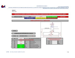 UNIVERSIDAD DE CUENCA 
FACULTAD DE INGENIERÍA 
“ESTUDIO COMPARATIVO DE CIMENTACIONES AISLADAS EN LA CIUDAD DE CUENCA DISEÑADAS POR EL METODO DE LA PRESION ADMISIBLE CON LOS 
OBTENIDOS APLICANDO EL METODO DE LOS ESTADOS LIMITES.” 
ANEXO 2 
Hoja 1 de 8 
PROGRAMA DE DISEÑO GEOTÉCNICO Y ESTRUCTURAL DE CIMENTACIONES POR EL MÉTODO DE ESTADOS LÍMITES 
CÓDIGO DE COLORES: TEXTO DATOS FÓRMULAS Y OPERACIONES RESULTADOS 
1 DATOS. 
2 
OP. AUXILIARES CONDICIÓN CUMPLIDA CONDICIÓN INCUMPLIDA 
DISEÑO GEOTÉCNICO DE LA CIMENTACIÓN 
ELEMENTOS QUE INTERVIENEN EN EL CÁLCULO 
MAYORAR CARGAS: 
3 CARGAS. SI 
4 γC 1,4 
COEFICIENTE DE MAYORACIÓN 
5 
INTRODUCIR CARGAS PARA MAYORAR 
6 N'= 742,85 KN CARGA VERTICAL 
N'*= kN. 
7 H'= 1 KN CARGA HORIZONTAL 
H'*= kN. 
8 M'= 76,45 KN*m MOMENTO EN X 
M'*= kN-m. 
9 N'*= 1039,99 kN. 
CARGA VERTICAL MAYORADA 
10 H'*= 1,4 kN. 
CARGA HORIZONTAL MAYORADA 
11 M'*= 107,03 kN-m. 
MOMENTO EN X MAYORADO 
INTRODUCIR LAS CARGAS SI YA ESTAN 
MAYORADAS DIRECTAMENTE 
AUTOR: ING. ARQ. EDUARDO CABRERA PALACIOS 118 
 