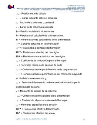UNIVERSIDAD DE CUENCA 
FACULTAD DE INGENIERÍA 
“ESTUDIO COMPARATIVO DE CIMENTACIONES AISLADAS EN LA CIUDAD DE CUENCA DISEÑADAS POR 
EL METODO DE LA PRESION ADMISIBLE CON LOS OBTENIDOS APLICANDO EL METODO DE LOS 
ESTADOS LIMITES.” 
= neta p Presión neta de cálculo 
c+r = q Carga actuante sobre el cimiento 
= c b Ancho de la columna o pedestal 
= c l Largo de la columna o pedestal 
h´= Peralto inicial de la cimentación 
h = Peralto total calculado de la cimentación. 
ht = Peralto asumido para diseño de la cimentación 
T *= Cortante actuante en la cimentación 
* b T = Resistencia al cortante del hormigón 
Rb´*= Resistencia efectiva del hormigón 
Rbk = Resistencia característica del hormigón 
b γ = Coeficiente de minoración para el hormigón 
m p = Perímetro medio de la sección de corte 
* N τ = Cortante actuante por influencia de la carga vertical 
* M τ = Cortante actuante por influencia del momento mayorado 
al nivel de la solera en el c.g. 
v γ = Fracción del momento no balanceada transferida por la 
excentricidad de corte 
J = Momento de inercia de la columna 
max τ *= Cortante máximo actuante en la cimentación 
* b R = Resistencia al punzonamiento del hormigón 
2 μ = Momento específico de la sección 
Rb´* = Resistencia efectiva del hormigón 
Ra* = Resistencia efectiva del acero 
AUTOR: ING. ARQ. EDUARDO CABRERA PALACIOS 12 
 