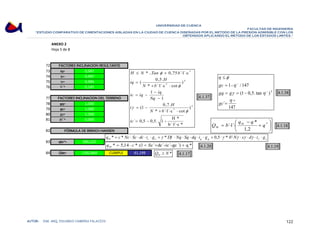 UNIVERSIDAD DE CUENCA 
FACULTAD DE INGENIERÍA 
“ESTUDIO COMPARATIVO DE CIMENTACIONES AISLADAS EN LA CIUDAD DE CUENCA DISEÑADAS POR EL METODO DE LA PRESION ADMISIBLE CON LOS 
OBTENIDOS APLICANDO EL METODO DE LOS ESTADOS LIMITES.” 
ANEXO 2 
Hoja 5 de 8 
72 
73 iq= 0,997 
74 ic= 0,997 
75 iγ= 0,996 
76 ic´= 0,145 
FACTORES INCLINACION RESULTANTE 
77 
78 gq= 1,000 
79 gc= 1,000 
80 gγ= 1,000 
81 gc´= 0,000 
82 
FACTORES INCLINACION DEL TERRENO 
FÓRMULA DE BRINCH HANSEN 
83 qbr*= 586,222 
η φ 
1- η 
/ 147 
gc 
gq g 
γ η 
≤ 
= 
= = − 
η 
o 
147 
gc 
´ 
(1 0,5. tan o 
) 
o 
= 
H N Tan b 
* .. φ 
0,75 ´ l´ c 
≤ + ⋅ ⋅ 
iq H 
( 0,5. 
* 
N b 
* + ´ ⋅ l´ ⋅ c ⋅ 
cot 
ic iq iq 
1 
1 
− 
− 
= 
= − 
Nq 
i H 
(1 0,7. 
) 
* 
5 
N b 
φ 
* + ´ ⋅ l´ ⋅ c ⋅ 
cot 
= − 
γ 
´ 0,5 - 0,5. 1 - H * 
b´ l´ c * 
* 
) 
5 
⋅ ⋅ 
= 
ic 
φ 
⎛ 
* 
q q 
Q b br 
= ⋅ ⋅ * 
´ l´ q 
⎜⎝ 
+ 
− 
1,2 
bt 
[4.1.37] 
γ γ q c Nc Sc dc i g γ Df Nq Sq dq i g γ b Nγ sγ dγ i g br c c q q * = * ⋅ ⋅ ⋅ ⋅ + * ⋅ ⋅ ⋅ ⋅ ⋅ + 0,5 ⋅ *⋅ '⋅ ⋅ ⋅ ⋅ ⋅ 
q * = 5,14 ⋅ c * ⋅(1 + Sc´+dc´-ic´-gc ´) + q * br 
84 Qbt= 1182,864 CUMPLE 61,199 
Q N * bt ≥ 
5 
⎞ 
⎟⎠ 
[4.1.38] 
[4.1.18] 
[4.1.20] [4.1.19] 
[4.1.17] 
AUTOR: ING. ARQ. EDUARDO CABRERA PALACIOS 122 
 