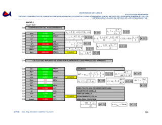 UNIVERSIDAD DE CUENCA 
FACULTAD DE INGENIERÍA 
“ESTUDIO COMPARATIVO DE CIMENTACIONES AISLADAS EN LA CIUDAD DE CUENCA DISEÑADAS POR EL METODO DE LA PRESION ADMISIBLE CON LOS 
OBTENIDOS APLICANDO EL METODO DE LOS ESTADOS LIMITES.” 
ANEXO 2 
Hoja 7 de 8 
105 
COMPROBACIÓN DEL PUNZONAMIENTO 
N 
τ * ´* 
[4.2.8] [4.2.9] 
p (l h) (b h) m c c = 2 ⋅ + + 2 ⋅ + p h 
106 pm= 3,132 m. 
107 N*= 867,364 kN/m². 
108 γv= 0,4 
109 J= 0,130 m4. 
110 M*= 131,636 kN/m². 
111 max*= 999,000 kN/m². 
112 Rbk*= 21 kN/m². 
113 Rb*= 999,031 kN/m². CUMPLE 
114 
= 
N ⋅ 
m 
( ) ( ) ( ) 
3 3 2 
⎞ 
J = ⋅ l h h h l h ⎛ b h h lc + 
h 
⎤ 
⎡ + ⋅ 
⋅ + 
c c 
2 + 
12 12 
⎟⎠ 
3 2 
R 
0,21 ´* 
( l h 
) 
2 
M v c 
+ 
⋅ 
l h 
c 
+ 
⎢ ⎢⎣ 
[4.2.10] 
[4.2.12] 
b h = 
* 
b 
R 
⋅ 
c 
* 
* 
⋅ 
J 
τ 
M 
= 
γ 
γ 1 1 
v 
+ 
1 2 
+ ⋅ 
= − 
3 
[4.2.11] 
* * * max N M τ =τ +τ 1,6 
* * 
max b τ ≤ R 
[4.2.15] 
CÁLCULO DEL REFUERZO DE ACERO POR FLEXIÓN EN EL LADO PARALELO AL MOMENTO 
115 M*= 123,105 kN-m. 
116 Rb'*= 13125 kN/m². 
117 μ2= 0,055 
118 ω2= 0,057 0.04 CUMPLE 
119 Rak= 420 MPa. 
120 γa= 1,2 
121 Ra*= 350 MPa. 
122 A1= 11,282 cm². 
123 φ= 14 mm. 
124 av1= 1,539 cm². 
125 e= 23 cm. CUMPLE 
126 Areal= 11,043 cm². 
MOMENTO 
2 
− 
M * p * 
⎛ l lc ⎞ 
1 
b 
neta ⎟⎠ 
⋅ ⋅ 2 
+ ⋅ + ⋅ ⋅ 
c 
[4.2.14] 
M 
* 
⋅ ⋅ 
⎥ ⎥⎦ 
μ = 
2 
2 Rb ´* 
l h 
2 bk 
[4.2.16] 
A =ω ⋅b ⋅ h Rb 
´* 
⎜⎝ 
[4.2.18] [4.2.19] 
⎜⎝ 
= 
2 
2 2 ω = 1− 1− 2 ⋅μ 
AREA CALCULADA DE HIERRO NECESARIA 
DIAMETRO DE VARILLA 
AREA DE VARILLA 
ESPACIAMIENTO  30 cm 
AREA REAL COLOCADA 
2 
[4.2.13] 
[4.2.17] 
Ra Rak 
a 
γ 
* = 
[4.2.20] 
* 
2 Ra 
e b av 
100 ⋅ ⋅ 
1 
[4.2.21] [4.2.22] 
= 30 . áx e e cm m  = 
1 
A 
AUTOR: ING. ARQ. EDUARDO CABRERA PALACIOS 124 
 