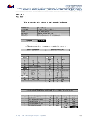 UNIVERSIDAD DE CUENCA 
FACULTAD DE INGENIERÍA 
“ESTUDIO COMPARATIVO DE CIMENTACIONES AISLADAS EN LA CIUDAD DE CUENCA DISEÑADAS POR 
EL METODO DE LA PRESION ADMISIBLE CON LOS OBTENIDOS APLICANDO EL METODO DE LOS 
ESTADOS LIMITES.” 
ANEXO 4 
Hoja 3 de 11 
HOJA DE RESULTADOS DEL ANALISIS DE UNA CIMENTACION TEORICA 
PROPIETARIO: Dr. Luis Cuesta 
CALCULISTA: Ing. Eduardo Cabrera Palacios 
FECHA: 2 de Marzo de 2010 
UBICACIÓN: Avenida Ordoñez Lazo S/N 
UBICACIÓN: Dato sobre cohesión del suelo supuesto 
10 kN/m² 
COHESION 
DISEÑO DE LA CIMENTACIÓN POR EL METODO DE LOS ESTADOS LIMITES 
DISEÑO GEOTECNICO DISEÑO ESTRUCTURAL 
DATOS DATOS 
Rbk= 21 MPa. 
Df= 1,5 m. γb= 1,6 
γ= 19 kN/m³ Rak= 420 MPa. 
φ= 28 º γa= 1,2 
c= 10 kN/m² lc= 0,5 m 
CARGAS bc= 0,5 m 
N'*= 2009,99 Kn RESULTADOS 
H'*x= 109,31 kN ht= 0,60 m 
M'*= 213,07 kN-m φ= 16 mm 
RESULTADOS e= 21 cm 
HIERROS LONGITUDINALES 
l= 2,60 m 
b= 2,60 m φ= 16 mm 
HIERROS TRANSVERSALES 
e= 21 cm 
COSTO ESTIMADO DE LA CIMENTACION POR EL METODO DE LOS ESTADOS LIMITES 
Item Unidad Cantidad P.Unitario P.Total 
1 m³ 10,14 3,76 38,13 
2 m³ 5,86 14,80 86,71 
3 m² 8,04 24,33 195,61 
4 m³ 4,28 127,73 546,81 
5 kg 98,47 1,96 193,00 
Total $ 1.060,26 
Descripción 
EXCAVACIÓN 
RELLENO COMPACTADO 
ENCOFRADO RECTO 
HORMIGÓN SIMPLE 300 
ACERO DE REFUERZO 
AUTOR: ING. ARQ. EDUARDO CABRERA PALACIOS 203 
 