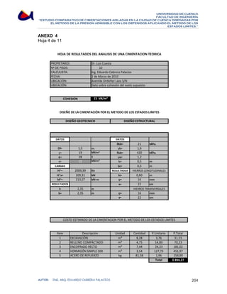 UNIVERSIDAD DE CUENCA 
FACULTAD DE INGENIERÍA 
“ESTUDIO COMPARATIVO DE CIMENTACIONES AISLADAS EN LA CIUDAD DE CUENCA DISEÑADAS POR 
EL METODO DE LA PRESION ADMISIBLE CON LOS OBTENIDOS APLICANDO EL METODO DE LOS 
ESTADOS LIMITES.” 
ANEXO 4 
Hoja 4 de 11 
HOJA DE RESULTADOS DEL ANALISIS DE UNA CIMENTACION TEORICA 
PROPIETARIO: Dr. Luis Cuesta 
Nº DE PISOS: 
10 
CALCULISTA: Ing. Eduardo Cabrera Palacios 
FECHA: 2 de Marzo de 2010 
UBICACIÓN: Avenida Ordoñez Lazo S/N 
UBICACIÓN: Dato sobre cohesión del suelo supuesto 
15 kN/m² 
COHESION 
DISEÑO DE LA CIMENTACIÓN POR EL METODO DE LOS ESTADOS LIMITES 
DISEÑO GEOTECNICO DISEÑO ESTRUCTURAL 
DATOS DATOS 
Rbk= 21 MPa. 
Df= 1,5 m. γb= 1,6 
γ= 19 kN/m³ Rak= 420 MPa. 
φ= 28 º γa= 1,2 
c= 15 kN/m² lc= 0,5 m 
CARGAS bc= 0,5 m 
N'*= 2009,99 Kn RESULTADOS 
H'*x= 109,31 kN ht= 0,60 m 
M'*= 213,07 kN-m φ= 16 mm 
RESULTADOS e= 22 cm 
HIERROS LONGITUDINALES 
l= 2,35 m 
b= 2,35 m φ= 16 mm 
HIERROS TRANSVERSALES 
e= 22 cm 
COSTO ESTIMADO DE LA CIMENTACION POR EL METODO DE LOS ESTADOS LIMITES 
Item Unidad Cantidad P.Unitario P.Total 
1 m³ 8,28 3,76 31,15 
2 m³ 4,75 14,80 70,23 
3 m² 7,44 24,33 181,02 
4 m³ 3,54 127,73 451,97 
5 kg 81,58 1,96 159,90 
Total $ 894,27 
Descripción 
EXCAVACIÓN 
RELLENO COMPACTADO 
ENCOFRADO RECTO 
HORMIGÓN SIMPLE 300 
ACERO DE REFUERZO 
AUTOR: ING. ARQ. EDUARDO CABRERA PALACIOS 204 
 