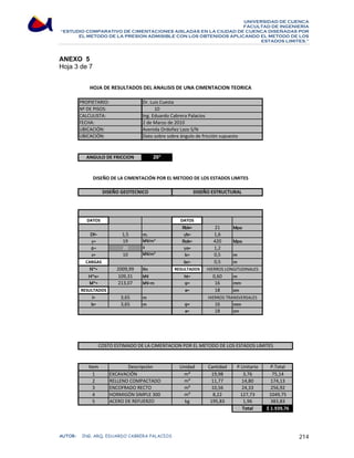 UNIVERSIDAD DE CUENCA 
FACULTAD DE INGENIERÍA 
“ESTUDIO COMPARATIVO DE CIMENTACIONES AISLADAS EN LA CIUDAD DE CUENCA DISEÑADAS POR 
EL METODO DE LA PRESION ADMISIBLE CON LOS OBTENIDOS APLICANDO EL METODO DE LOS 
ESTADOS LIMITES.” 
ANEXO 5 
Hoja 3 de 7 
HOJA DE RESULTADOS DEL ANALISIS DE UNA CIMENTACION TEORICA 
PROPIETARIO: Dr. Luis Cuesta 
Nº DE PISOS: 
10 
CALCULISTA: Ing. Eduardo Cabrera Palacios 
FECHA: 2 de Marzo de 2010 
UBICACIÓN: Avenida Ordoñez Lazo S/N 
UBICACIÓN: Dato sobre sobre ángulo de fricción supuesto 
20° 
ANGULO DE FRICCION 
DISEÑO DE LA CIMENTACIÓN POR EL METODO DE LOS ESTADOS LIMITES 
DISEÑO GEOTECNICO DISEÑO ESTRUCTURAL 
DATOS DATOS 
Rbk= 21 Mpa 
Df= 1,5 m. γb= 1,6 
γ= 19 kN/m³ Rak= 420 Mpa 
φ= 20 º γa= 1,2 
c= 10 kN/m² lc= 0,5 m 
CARGAS bc= 0,5 m 
N'*= 2009,99 Kn RESULTADOS 
H'*x= 109,31 kN ht= 0,60 m 
M'*= 213,07 kN-m φ= 16 mm 
RESULTADOS e= 18 cm 
HIERROS LONGITUDINALES 
l= 3,65 m 
b= 3,65 m φ= 16 mm 
HIERROS TRANSVERSALES 
e= 18 cm 
COSTO ESTIMADO DE LA CIMENTACION POR EL METODO DE LOS ESTADOS LIMITES 
Item Unidad Cantidad P.Unitario P.Total 
1 m³ 19,98 3,76 75,14 
2 m³ 11,77 14,80 174,13 
3 m² 10,56 24,33 256,92 
4 m³ 8,22 127,73 1049,75 
5 kg 195,83 1,96 383,83 
Total $ 1.939,76 
Descripción 
EXCAVACIÓN 
RELLENO COMPACTADO 
ENCOFRADO RECTO 
HORMIGÓN SIMPLE 300 
ACERO DE REFUERZO 
AUTOR: ING. ARQ. EDUARDO CABRERA PALACIOS 214 
 