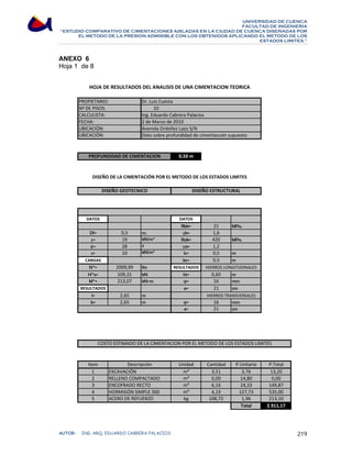 UNIVERSIDAD DE CUENCA 
FACULTAD DE INGENIERÍA 
“ESTUDIO COMPARATIVO DE CIMENTACIONES AISLADAS EN LA CIUDAD DE CUENCA DISEÑADAS POR 
EL METODO DE LA PRESION ADMISIBLE CON LOS OBTENIDOS APLICANDO EL METODO DE LOS 
ESTADOS LIMITES.” 
ANEXO 6 
Hoja 1 de 8 
HOJA DE RESULTADOS DEL ANALISIS DE UNA CIMENTACION TEORICA 
PROPIETARIO: Dr. Luis Cuesta 
10 
Nº DE PISOS: 
CALCULISTA: Ing. Eduardo Cabrera Palacios 
FECHA: 2 de Marzo de 2010 
UBICACIÓN: Avenida Ordoñez Lazo S/N 
UBICACIÓN: Dato sobre profundidad de cimentacuón supuesto 
0,50 m 
PROFUNDIDAD DE CIMENTACION 
DISEÑO DE LA CIMENTACIÓN POR EL METODO DE LOS ESTADOS LIMITES 
DISEÑO GEOTECNICO DISEÑO ESTRUCTURAL 
DATOS DATOS 
Rbk= 21 MPa. 
Df= 0,5 m. γb= 1,6 
γ= 19 kN/m³ Rak= 420 MPa. 
φ= 28 º γa= 1,2 
c= 10 kN/m² lc= 0,5 m 
CARGAS bc= 0,5 m 
N'*= 2009,99 Kn RESULTADOS 
H'*x= 109,31 kN ht= 0,60 m 
M'*= 213,07 kN-m φ= 16 mm 
RESULTADOS e= 21 cm 
HIERROS LONGITUDINALES 
l= 2,65 m 
b= 2,65 m φ= 16 mm 
HIERROS TRANSVERSALES 
e= 21 cm 
COSTO ESTIMADO DE LA CIMENTACION POR EL METODO DE LOS ESTADOS LIMITES 
Item Unidad Cantidad P.Unitario P.Total 
1 m³ 3,51 3,76 13,20 
2 m³ 0,00 14,80 0,00 
3 m² 6,16 24,33 149,87 
4 m³ 4,19 127,73 535,00 
5 kg 108,72 1,96 213,10 
Total $ 911,17 
Descripción 
EXCAVACIÓN 
RELLENO COMPACTADO 
ENCOFRADO RECTO 
HORMIGÓN SIMPLE 300 
ACERO DE REFUERZO 
AUTOR: ING. ARQ. EDUARDO CABRERA PALACIOS 219 
 