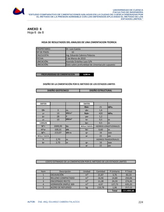 UNIVERSIDAD DE CUENCA 
FACULTAD DE INGENIERÍA 
“ESTUDIO COMPARATIVO DE CIMENTACIONES AISLADAS EN LA CIUDAD DE CUENCA DISEÑADAS POR 
EL METODO DE LA PRESION ADMISIBLE CON LOS OBTENIDOS APLICANDO EL METODO DE LOS 
ESTADOS LIMITES.” 
ANEXO 6 
Hoja 6 de 8 
HOJA DE RESULTADOS DEL ANALISIS DE UNA CIMENTACION TEORICA 
PROPIETARIO: Dr. Luis Cuesta 
Nº DE PISOS: 
10 
CALCULISTA: Ing. Eduardo Cabrera Palacios 
FECHA: 2 de Marzo de 2010 
UBICACIÓN: Avenida Ordoñez Lazo S/N 
UBICACIÓN: Dato sobre profundidad de cimentacuón supuesto 
3,00 m 
PROFUNDIDAD DE CIMENTACION 
DISEÑO DE LA CIMENTACIÓN POR EL METODO DE LOS ESTADOS LIMITES 
DISEÑO GEOTECNICO DISEÑO ESTRUCTURAL 
DATOS DATOS 
Rbk= 21 MPa. 
Df= 3 m. γb= 1,6 
γ= 19 kN/m³ Rak= 420 MPa. 
φ= 28 º γa= 1,2 
c= 10 kN/m² lc= 0,5 m 
CARGAS bc= 0,5 m 
N'*= 2009,99 Kn RESULTADOS 
H'*x= 109,31 kN ht= 0,60 m 
M'*= 213,07 kN-m φ= 16 mm 
RESULTADOS e= 22 cm 
HIERROS LONGITUDINALES 
l= 2,70 m 
b= 2,70 m φ= 16 mm 
HIERROS TRANSVERSALES 
e= 22 cm 
COSTO ESTIMADO DE LA CIMENTACION POR EL METODO DE LOS ESTADOS LIMITES 
Item Unidad Cantidad P.Unitario P.Total 
1 m³ 21,87 3,76 82,23 
2 m³ 16,90 14,80 250,06 
3 m² 11,28 24,33 274,44 
4 m³ 4,97 127,73 635,33 
5 kg 110,78 1,96 217,12 
Total $ 1.459,18 
Descripción 
EXCAVACIÓN 
RELLENO COMPACTADO 
ENCOFRADO RECTO 
HORMIGÓN SIMPLE 300 
ACERO DE REFUERZO 
AUTOR: ING. ARQ. EDUARDO CABRERA PALACIOS 224 
 