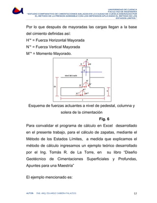 UNIVERSIDAD DE CUENCA 
FACULTAD DE INGENIERÍA 
“ESTUDIO COMPARATIVO DE CIMENTACIONES AISLADAS EN LA CIUDAD DE CUENCA DISEÑADAS POR 
EL METODO DE LA PRESION ADMISIBLE CON LOS OBTENIDOS APLICANDO EL METODO DE LOS 
ESTADOS LIMITES.” 
Por lo que después de mayoradas las cargas llegan a la base 
del cimiento definidas así: 
H’* = Fuerza Horizontal Mayorada 
N’* = Fuerza Vertical Mayorada 
M’* = Momento Mayorado. 
Esquema de fuerzas actuantes a nivel de pedestal, columna y 
solera de la cimentación 
Fig. 6 
Para convalidar el programa de cálculo en Excel desarrollado 
en el presente trabajo, para el cálculo de zapatas, mediante el 
Método de los Estados Límites, a medida que explicamos el 
método de cálculo ingresamos un ejemplo teórico desarrollado 
por el Ing. Tomás R. de La Torre, en su libro “Diseño 
Geotécnico de Cimentaciones Superficiales y Profundas, 
Apuntes para una Maestría” 
El ejemplo mencionado es: 
AUTOR: ING. ARQ. EDUARDO CABRERA PALACIOS 57 
 