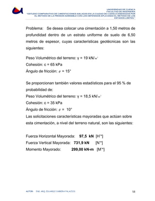 UNIVERSIDAD DE CUENCA 
FACULTAD DE INGENIERÍA 
“ESTUDIO COMPARATIVO DE CIMENTACIONES AISLADAS EN LA CIUDAD DE CUENCA DISEÑADAS POR 
EL METODO DE LA PRESION ADMISIBLE CON LOS OBTENIDOS APLICANDO EL METODO DE LOS 
ESTADOS LIMITES.” 
Problema: Se desea colocar una cimentación a 1,50 metros de 
profundidad dentro de un estrato uniforme de suelo de 6,50 
metros de espesor, cuyas características geotécnicas son las 
siguientes: 
Peso Volumétrico del terreno: γ = 19 kN/m3 
Cohesión: c = 65 kPa 
Ángulo de fricción: φ = 15° 
Se proporcionan también valores estadísticos para el 95 % de 
probabilidad de: 
Peso Volumétrico del terreno: γ = 18,5 kN/m3 
Cohesión: c = 35 kPa 
Ángulo de fricción: φ = 10° 
Las solicitaciones características mayoradas que actúan sobre 
esta cimentación, a nivel del terreno natural, son las siguientes: 
Fuerza Horizontal Mayorada: 97,5 kN [H’*] 
Fuerza Vertical Mayorada: 731,9 kN [N’*] 
Momento Mayorado: 299,00 kN-m [M’*] 
AUTOR: ING. ARQ. EDUARDO CABRERA PALACIOS 58 
 