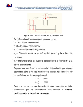 UNIVERSIDAD DE CUENCA 
FACULTAD DE INGENIERÍA 
“ESTUDIO COMPARATIVO DE CIMENTACIONES AISLADAS EN LA CIUDAD DE CUENCA DISEÑADAS POR 
EL METODO DE LA PRESION ADMISIBLE CON LOS OBTENIDOS APLICANDO EL METODO DE LOS 
ESTADOS LIMITES.” 
Fig. 7 Fuerzas actuantes en la cimentación 
Se definen las dimensiones del cimiento como: 
l = Lado mayor del cimiento 
b = Lado menor del cimiento 
= r k Coeficiente de rectangularidad 
f D = Distancia entre la superficie del terreno y la solera del 
cimiento. 
f h = Distancia entre el nivel de aplicación de la fuerza H’* y la 
solera del cimiento 
Suponemos una área de cimentación determinada por valores 
estimados para b y l, los mismos que estarán relacionados por 
un coeficiente Kr de rectangularidad. 
A = b ⋅.l [4.1.1] 
Kr = l [4.1.2] 
b 
Para comprobar que las dimensiones sean correctas se debe 
comprobar que la cimentación sea estable al vuelco, 
deslizamiento y capacidad de carga. 
AUTOR: ING. ARQ. EDUARDO CABRERA PALACIOS 59 
 