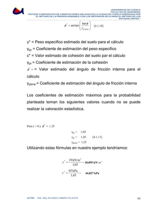 UNIVERSIDAD DE CUENCA 
FACULTAD DE INGENIERÍA 
“ESTUDIO COMPARATIVO DE CIMENTACIONES AISLADAS EN LA CIUDAD DE CUENCA DISEÑADAS POR 
EL METODO DE LA PRESION ADMISIBLE CON LOS OBTENIDOS APLICANDO EL METODO DE LOS 
ESTADOS LIMITES.” 
⎞ 
⎟ ⎟ 
⎠ 
⎛ 
* arctan tan 
⎜ ⎜ 
⎝ 
= 
φ 
φ γ 
φ 
tan 
g 
[4.1.10] 
γ* = Peso especifico estimado del suelo para el cálculo 
γgγ = Coeficiente de estimación del peso especifico 
c* = Valor estimado de cohesión del suelo par el cálculo 
γgc = Coeficiente de estimación de la cohesión 
φ * = = Valor estimado del ángulo de fricción interna para el 
cálculo 
γgtanφ = Coeficiente de estimación del ángulo de fricción interna 
Los coeficientes de estimación máximos para la probabilidad 
planteada toman los siguientes valores cuando no se puede 
realizar la valoración estadística. 
Para c  0 y φ * = ≤ 25 
γgγ = 1,05 
γgc = 1,45 [4.1.11] 
γgtanφ = 1,25 
Utilizando estas fórmulas en nuestro ejemplo tendríamos: 
19 kN/m3 
γ * = = 18,095 kN/m3 
1,05 
c* = 65 kPa = 44,827 kPa 
1,45 
AUTOR: ING. ARQ. EDUARDO CABRERA PALACIOS 63 
 