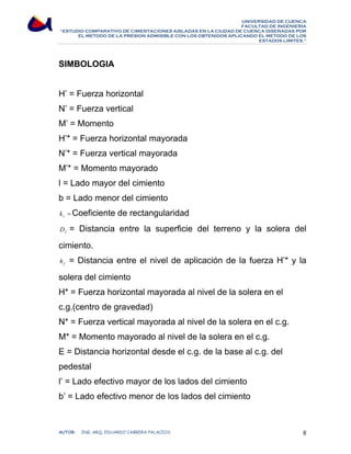 UNIVERSIDAD DE CUENCA 
FACULTAD DE INGENIERÍA 
“ESTUDIO COMPARATIVO DE CIMENTACIONES AISLADAS EN LA CIUDAD DE CUENCA DISEÑADAS POR 
EL METODO DE LA PRESION ADMISIBLE CON LOS OBTENIDOS APLICANDO EL METODO DE LOS 
ESTADOS LIMITES.” 
SIMBOLOGIA 
H’ = Fuerza horizontal 
N’ = Fuerza vertical 
M’ = Momento 
H’* = Fuerza horizontal mayorada 
N’* = Fuerza vertical mayorada 
M’* = Momento mayorado 
l = Lado mayor del cimiento 
b = Lado menor del cimiento 
= r k Coeficiente de rectangularidad 
f D = Distancia entre la superficie del terreno y la solera del 
cimiento. 
f h = Distancia entre el nivel de aplicación de la fuerza H’* y la 
solera del cimiento 
H* = Fuerza horizontal mayorada al nivel de la solera en el 
c.g.(centro de gravedad) 
N* = Fuerza vertical mayorada al nivel de la solera en el c.g. 
M* = Momento mayorado al nivel de la solera en el c.g. 
E = Distancia horizontal desde el c.g. de la base al c.g. del 
pedestal 
l’ = Lado efectivo mayor de los lados del cimiento 
b’ = Lado efectivo menor de los lados del cimiento 
AUTOR: ING. ARQ. EDUARDO CABRERA PALACIOS 8 
 