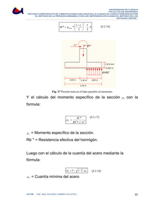 UNIVERSIDAD DE CUENCA 
FACULTAD DE INGENIERÍA 
“ESTUDIO COMPARATIVO DE CIMENTACIONES AISLADAS EN LA CIUDAD DE CUENCA DISEÑADAS POR 
EL METODO DE LA PRESION ADMISIBLE CON LOS OBTENIDOS APLICANDO EL METODO DE LOS 
ESTADOS LIMITES.” 
[4.2.16] 
2 
l − 
M * p * 
⎛ lc ⎞ 
1 
b 
neta ⋅ ⋅ ⎟⎠ 
⎜⎝ 
= 
2 
2 
Fig. 17 Presión neta en el lado paralelo al momento 
Y el cálculo del momento específico de la sección 2 μ con la 
formula: 
[4.2.17] 
M 
* 
⋅ ⋅ 
μ = 
2 2 ´* 
Rb l h 
2 μ = Momento específico de la sección. 
Rb´* = Resistencia efectiva del hormigón. 
Luego con el cálculo de la cuantía del acero mediante la 
fórmula: 
[4.2.18] 
2 2 ω =1− 1− 2⋅μ 
2 ω = Cuantía mínima del acero 
AUTOR: ING. ARQ. EDUARDO CABRERA PALACIOS 85 
 