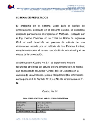 UNIVERSIDAD DE CUENCA 
FACULTAD DE INGENIERÍA 
“ESTUDIO COMPARATIVO DE CIMENTACIONES AISLADAS EN LA CIUDAD DE CUENCA DISEÑADAS POR 
EL METODO DE LA PRESION ADMISIBLE CON LOS OBTENIDOS APLICANDO EL METODO DE LOS 
ESTADOS LIMITES.” 
5.2 HOJA DE RESULTADOS 
El programa en el sistema Excel para el cálculo de 
cimentaciones, explicado en el presente estudio, se desarrolló 
utilizando parcialmente el programa en Mathcad, realizado por 
el Ing. Gabriel Pacheco, en su Tesis de Grado de Ingeniero 
Civil, el cual desarrolla un proceso de cálculo de una 
cimentación aislada por el método de los Estados Límites; 
complementándose el mismo con el cálculo estructural y el de 
costos de la cimentación. 
A continuación: Cuadro No. 5.1 se expone una hoja de 
resultados obtenidos del estudio de una cimentación, la misma 
que corresponde al Edificio “Girasol del Río”, ubicado en la 
Avenida de Las Américas, junto al Hospital del Río, información 
conseguida el 8 de Abril de 2010 y el No. De cimentación es 8´- 
N. 
Cuadro No. 5.1 
HOJA DE RESULTADOS DEL ANALISIS DE UNA CIMENTACION 
PROPIETARIO: Edificio Girasol del Río 
CALCULISTA: Ing. Diego Tinoco 
FECHA: 8 de Abril de 2010 
UBICACIÓN: Avda. Las Americas Junto a Hospital del Río 
8´‐N 
Nº DE CIMENTACIÓN: 
AUTOR: ING. ARQ. EDUARDO CABRERA PALACIOS 93 
 