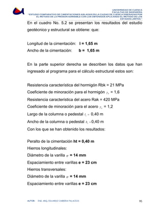 UNIVERSIDAD DE CUENCA 
FACULTAD DE INGENIERÍA 
“ESTUDIO COMPARATIVO DE CIMENTACIONES AISLADAS EN LA CIUDAD DE CUENCA DISEÑADAS POR 
EL METODO DE LA PRESION ADMISIBLE CON LOS OBTENIDOS APLICANDO EL METODO DE LOS 
ESTADOS LIMITES.” 
En el cuadro No. 5.2 se presentan los resultados del estudio 
geotécnico y estructural se obtiene: que: 
Longitud de la cimentación: l = 1,65 m 
Ancho de la cimentación: b = 1,65 m 
En la parte superior derecha se describen los datos que han 
ingresado al programa para el cálculo estructural estos son: 
Resistencia característica del hormigón Rbk = 21 MPa 
Coeficiente de minoración para el hormigón b γ = 1,6 
Resistencia característica del acero Rak = 420 MPa 
Coeficiente de minoración para el acero a γ = 1,2 
Largo de la columna o pedestal = c l 0,40 m 
Ancho de la columna o pedestal = c b 0,40 m 
Con los que se han obtenido los resultados: 
Peralto de la cimentación ht = 0,40 m 
Hierros longitudinales: 
Diámetro de la varilla ϕ = 14 mm 
Espaciamiento entre varillas e = 23 cm 
Hierros transversales: 
Diámetro de la varilla ϕ = 14 mm 
Espaciamiento entre varillas e = 23 cm 
AUTOR: ING. ARQ. EDUARDO CABRERA PALACIOS 95 
 