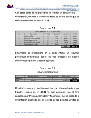 UNIVERSIDAD DE CUENCA 
FACULTAD DE INGENIERÍA 
“ESTUDIO COMPARATIVO DE CIMENTACIONES AISLADAS EN LA CIUDAD DE CUENCA DISEÑADAS POR 
EL METODO DE LA PRESION ADMISIBLE CON LOS OBTENIDOS APLICANDO EL METODO DE LOS 
ESTADOS LIMITES.” 
Con estos datos se ha procedido ha realizar un calculo de la 
cimentación, en base a los mismo datos de diseño con lo que se 
obtiene un costo total de $ 527,31 
Cuadro No. 5.5 
COSTO ESTIMADO DE LA CIMENTACION 
Descripción 
Item Unidad Cantidad P.Unitario P.Total 
1 m³. 6,00 3,76 22,56 
2 m³. 4,22 14,80 62,52 
3 m². 4,96 24,33 120,68 
4 m³. 1,78 127,73 226,85 
5 kg. 48,32 1,96 94,71 
Total $ 527,31 
EXCAVACIÓN 
RELLENO COMPACTADO 
ENCOFRADO RECTO 
HORMIGÓN SIMPLE 300 
ACERO DE REFUERZO 
Finalmente se proporciona en la parte inferior un resumen 
porcentual comparativo sobre los dos procesos de diseño, 
obteniéndose para el presente ejemplo: 
Cuadro No. 5.6 
DIFERENCIA % 
RESULTADOS PORCENTUALES 
ESTADOS LIMITES PRESION ADMISIBLE 
AREA m². 2,72 
1,28 46,92% 
COSTO $ 139,10 35,83% 
$ 388,21 
4 
$ 527,31 
Resultados que nos permiten concluir que, el área diseñada por 
Estados Límites es un 46,92 % más pequeña, que el área 
calculada por Presión Admisible; y finalmente, que el costo de la 
cimentación diseñada por el Método de los Estados Límites es 
AUTOR: ING. ARQ. EDUARDO CABRERA PALACIOS 97 
 