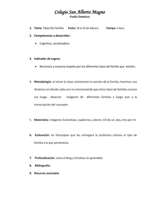 Colegio San Alberto Magno
Frailes Dominicos

1. Tema: Tipos De Familia

Fecha: 18 al 22 de febrero

Tiempo: 1 hora

2. Competencias a desarrollar:


Cognitiva, socializadora

3. Indicador de Logros:


Reconoce y muestra respeto por los diferentes tipos de familia que existen.

4. Metodología: al iniciar la clase cantaremos la canción de la familia, haremos una
dinámica en donde cada uno ira mencionando que otros tipos de familias conoce
ara luego

observar

imágenes de

diferentes familias y luego asar a la

transcripción del concepto

5. Materiales: imágenes ilustrativas, cuadernos, colores, CD de un, dos, tres por mi

6. Evaluación: en fotocopias que les entregara la profesora colorea el tipo de
familia a la que perteneces.

7. Profundización: visita el blog y fortalece lo aprendido
8. Bibliografía:
9. Recursos asociados

 