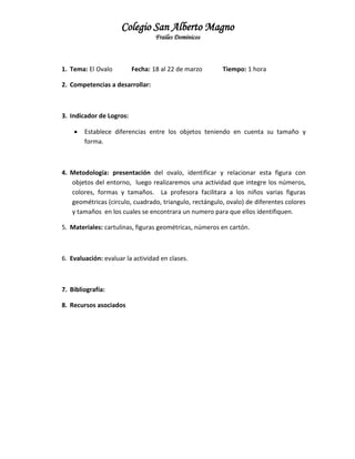 Colegio San Alberto Magno
Frailes Dominicos

1. Tema: El Ovalo

Fecha: 18 al 22 de marzo

Tiempo: 1 hora

2. Competencias a desarrollar:

3. Indicador de Logros:


Establece diferencias entre los objetos teniendo en cuenta su tamaño y
forma.

4. Metodología: presentación del ovalo, identificar y relacionar esta figura con
objetos del entorno, luego realizaremos una actividad que integre los números,
colores, formas y tamaños. La profesora facilitara a los niños varias figuras
geométricas (circulo, cuadrado, triangulo, rectángulo, ovalo) de diferentes colores
y tamaños en los cuales se encontrara un numero para que ellos identifiquen.
5. Materiales: cartulinas, figuras geométricas, números en cartón.

6. Evaluación: evaluar la actividad en clases.

7. Bibliografía:
8. Recursos asociados

 