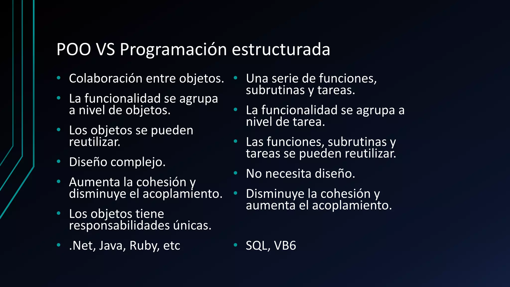 POO VS Programación estructurada
• Colaboración entre objetos.
• La funcionalidad se agrupa
a nivel de objetos.
• Los objetos se pueden
reutilizar.
• Diseño complejo.
• Aumenta la cohesión y
disminuye el acoplamiento.
• Los objetos tiene
responsabilidades únicas.
• .Net, Java, Ruby, etc
• Una serie de funciones,
subrutinas y tareas.
• La funcionalidad se agrupa a
nivel de tarea.
• Las funciones, subrutinas y
tareas se pueden reutilizar.
• No necesita diseño.
• Disminuye la cohesión y
aumenta el acoplamiento.
• SQL, VB6
 