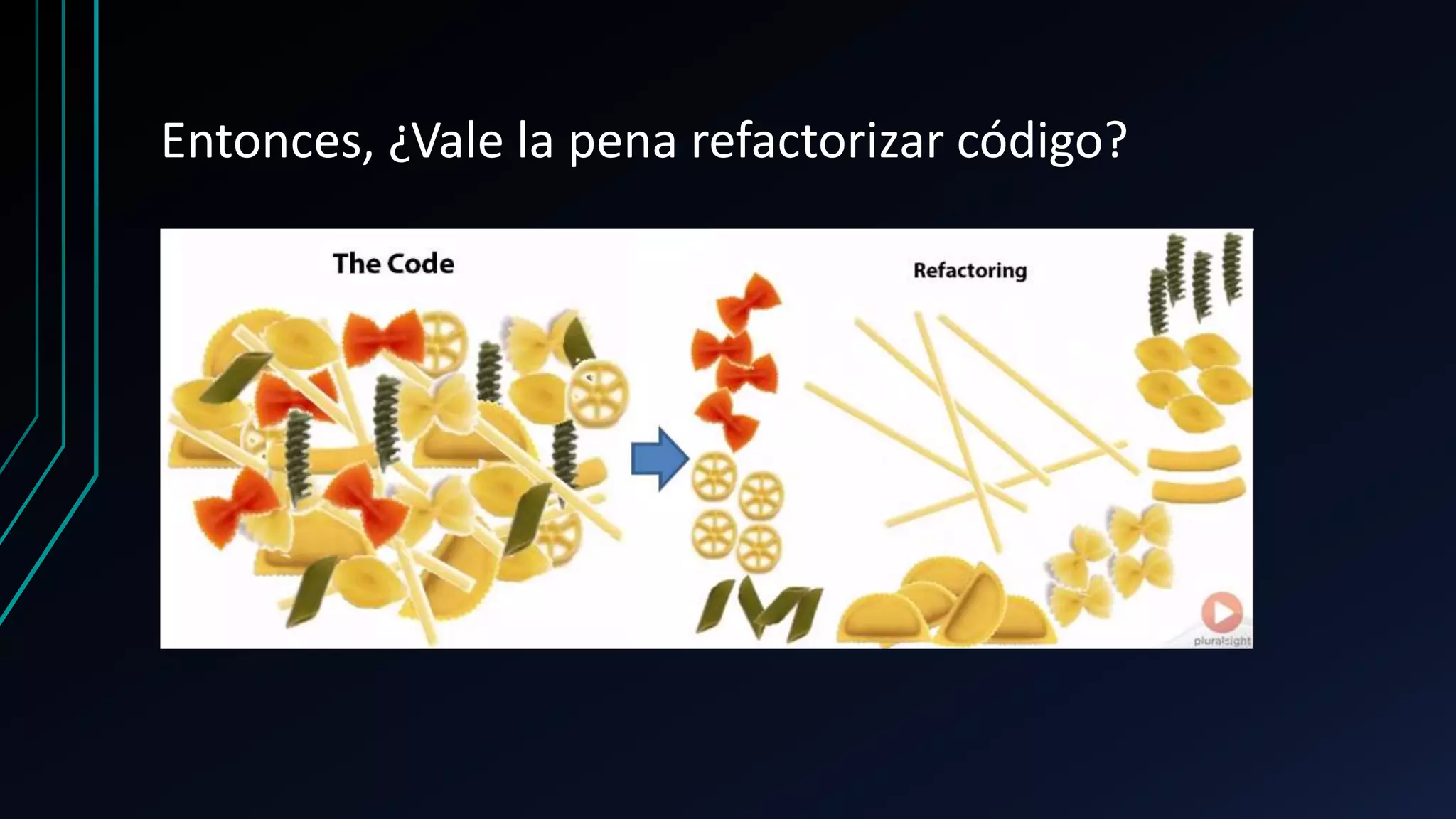 Entonces, ¿Vale la pena refactorizar código?
 