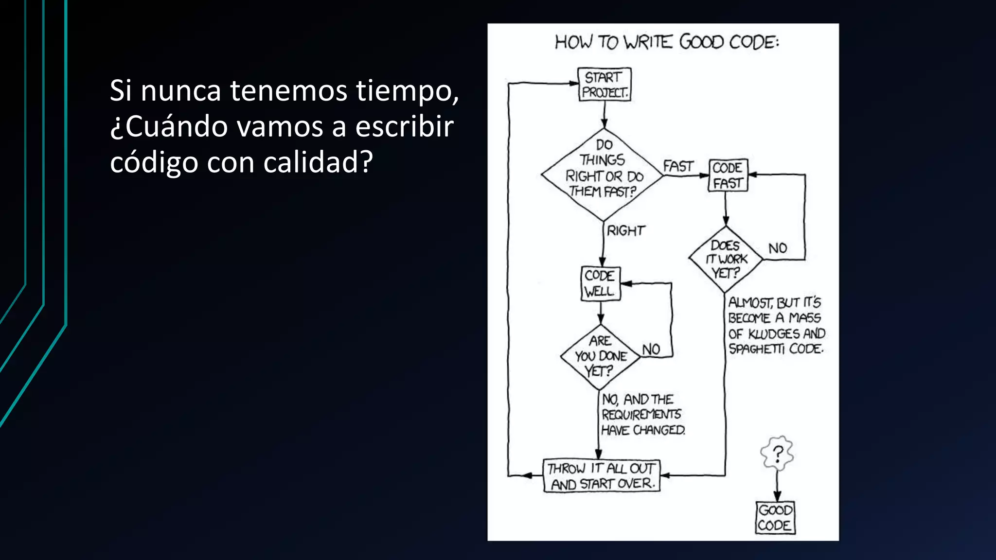 Si nunca tenemos tiempo,
¿Cuándo vamos a escribir
código con calidad?
 