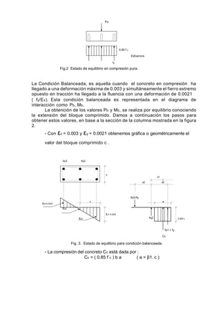 Po
0.85 f´c
Esfuerzos
fy
Fig.2 Estado de equilibrio en compresión pura.
La Condición Balanceada, es aquella cuando el concreto en compresión ha
llegado a una deformación máxima de 0.003 y simultáneamente el fierro extremo
opuesto en tracción ha llegado a la fluencia con una deformación de 0.0021
( fy/Es). Esta condición balanceada es representada en el diagrama de
interacción como Pb, Mb.
La obtención de los valores Pb y Mb, se realiza por equilibrio conociendo
la extensión del bloque comprimido. Damos a continuación los pasos para
obtener estos valores, en base a la sección de la columna mostrada en la figura
2.
- Con εc = 0.003 y εy = 0.0021 obtenemos gráfica o geométricamente el
valor del bloque comprimido c .
As3 As2
b
x1
x2 x2
εy=0.0021
εs2
c
εs1
εc= 0.003
fs3=fy
a
fs2 0.85f´c
fs1 = fy
Cc
Fig. 3. Estado de equilibrio para condición balanceada.
- La compresión del concreto Cc está dada por :
Cc = ( 0.85 f´c ) b a ( a = β1. c )
 