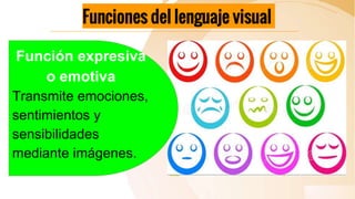 Función expresiva
o emotiva
Transmite emociones,
sentimientos y
sensibilidades
mediante imágenes.
Funciones del lenguaje v...