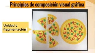 Principios de composición visual gráfica
Unidad y
fragmentación
 