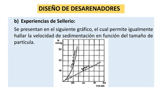 DISEÑO DE DESARENADORES
b) Experiencias de Sellerio:
Se presentan en el siguiente gráfico, el cual permite igualmente
hallar la velocidad de sedimentación en función del tamaño de
partícula.
 