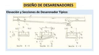 DISEÑO DE DESARENADORES
Elevación y Secciones de Desarenador Típico:
 