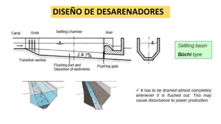 DISEÑO DE DESARENADORES
 