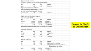 Experiencias de Selerio:
La ec. que describe wo es: wo (cm/s) = 10 d (mm)
d = 0.3 0.3 0.3 mm
wo = 3.00 3.00 3.00 cm/s
Según las experiencias de Sudry:
Para un diámetro de diseño de 0.3 mm y
un peso específico del agua de 1 gr/cm3
se tiene: wo = 4.00 4.00 4.00 cm/s
Según la fórmula de Scotti-Folglieni:
wo = 3.8 raiz(d) + 8.3 d
d = 0.3 0.3 0.3 mm
d (m) = 0.0003 0.0003 0.0003 m
wo = 0.0683 0.0683 0.0683 m/s
6.83 6.83 6.83 cm/s
Valor bastante elevado, que debe ser tomado con cautela
Gráfico de Albertson
d = 0.3 0.3 0.3 mm
temp = 10 10 10 grados
s.f. = 0.7 0.7 0.7
wo = 3.70 3.70 3.70 cm/s
Método de Owens
d = 0.3 0.3 0.3 mm
k = 1.28 1.28 1.28 (se obtiene de tabla)
ps = 2.65 2.65 2.65 gr/cm3 (densidad de partículas
provenientes del cuarzo)
wo = 0.0285 0.0285 0.0285 m/s
2.85 2.85 2.85 cm/s
Ejemplo de Diseño
de Desarenador
 