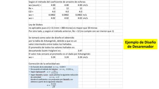 Según el método del coeficiente de arrastre de esferas:
wo (asum) = 4.00 4.00 4.00 cm/s
Re = 12 12 12
CD = 4.0 4.0 4.0
wo = 0.0402 0.0402 0.0402 m/s
wo = 4.02 4.02 4.02 cm/s
Ley de Stokes
no aplicable pues d (= 0.3 mm = 300 micras) es mayor que 50 micras
Por otro lado, y según el método anterior, Re = 12 (no cumple con ser menor que 1)
Se tomará como valor de diseño el obtenido
por la tabla de Arkangelski, debido a que es un
valor intermedio entre todos los hallados.
El promedio de todos los valores hallados es:
descartando Scotti-Folglieni es: 3.47
El valor más cercano al promedio es el dado por Arkangelski:
wo = 3.24 3.24 3.24 cm/s
Corrección de la velocidad wo:
Ejemplo de Diseño
de Desarenador
 