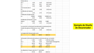 Cálculo de w:
wo = 3.24 3.24 3.24 cm/s
V = 24.1 24.1 24.1 cm/s
H = 3.53 2.88 2.49 m
a) En función de V:
w = 2.28 2.28 2.28 cm/s
b) Método de Sokolov:
w = 2.75 2.75 2.75 cm/s
c) Método de Eghiazaroff
w = 0.0023 0.0026 0.0028 m/s
0.23 0.26 0.28 cm/s
d) Método de Bestelli y Levin
alpha = 0.070 0.078 0.084
w = 1.55 1.37 1.23 cm/s
La correción se efectuará considerando el planteamiento
simple de aplicar la fórmula: w = wo - 0.04V
w = 2.28 2.28 2.28 cm/s
La longitud del desarenador será:
L = 37.36 30.50 26.42 m
Utilizando la fórmula alternativa en términos de wo, se tendrá:
K= 1.352 1.352 1.352 (de tabla)
wo = 3.24 3.24 3.24 (según Arkangelski)
V = 24.10 24.10 24.10 cm/s
H = 3.53 2.88 2.49 m
L = 35.49 28.98 25.10 m
Se adoptará el mayor valor de "L" calculado:
L = 37.36 30.50 26.42 m
Ejemplo de Diseño
de Desarenador
 