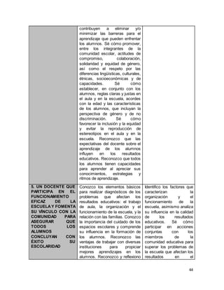44 
contribuyen a eliminar y/o 
minimizar las barreras para el 
aprendizaje que pueden enfrentar 
los alumnos. Sé cómo promover, 
entre los integrantes de la 
comunidad escolar, actitudes de 
compromiso, colaboración, 
solidaridad y equidad de género, 
así como el respeto por las 
diferencias lingüísticas, culturales, 
étnicas, socioeconómicas y de 
capacidades. Sé cómo 
establecer, en conjunto con los 
alumnos, reglas claras y justas en 
el aula y en la escuela, acordes 
con la edad y las características 
de los alumnos, que incluyan la 
perspectiva de género y de no 
discriminación. Sé cómo 
favorecer la inclusión y la equidad 
y evitar la reproducción de 
estereotipos en el aula y en la 
escuela. Reconozco que las 
expectativas del docente sobre el 
aprendizaje de los alumnos 
influyen en los resultados 
educativos. Reconozco que todos 
los alumnos tienen capacidades 
para aprender al apreciar sus 
conocimientos, estrategias y 
ritmos de aprendizaje. 
5. UN DOCENTE QUE 
PARTICIPA EN EL 
FUNCIONAMIENTO 
EFICAZ DE LA 
ESCUELA Y FOMENTA 
SU VÍNCULO CON LA 
COMUNIDAD PARA 
ASEGURAR QUE 
TODOS LOS 
ALUMNOS 
CONCLUYAN CON 
ÉXITO SU 
ESCOLARIDAD 
Conozco los elementos básicos 
para realizar diagnósticos de los 
problemas que afectan los 
resultados educativos: el trabajo 
de aula, la organización y el 
funcionamiento de la escuela, y la 
relación con las familias. Conozco 
la importancia del cuidado de los 
espacios escolares y comprende 
su influencia en la formación de 
los alumnos. Reconozco las 
ventajas de trabajar con diversas 
instituciones para propiciar 
mejores aprendizajes en los 
alumnos. Reconozco y reflexiono 
Identifico los factores que 
caracterizan la 
organización y el 
funcionamiento de la 
escuela, asimismo analiza 
su influencia en la calidad 
de los resultados 
educativos. Sé cómo 
participar en acciones 
conjuntas con los 
miembros de la 
comunidad educativa para 
superar los problemas de 
la escuela que afectan los 
resultados en el 
 